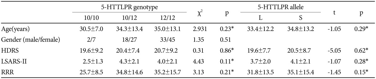 graphic file with name pi-12-136-i005.jpg