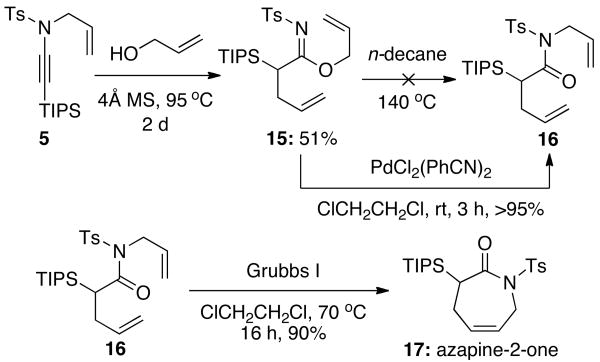 Scheme 4