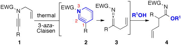 Scheme 1