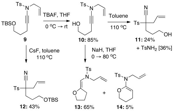 Scheme 3