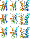 Fig. 2.
