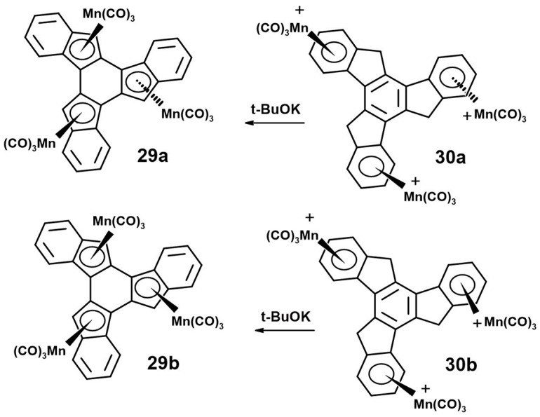 Scheme 6