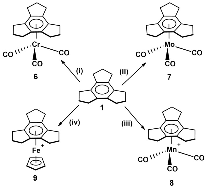 Scheme 2