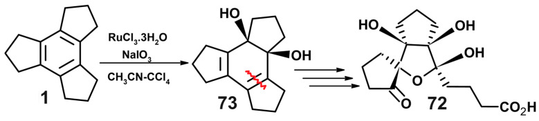 Scheme 22