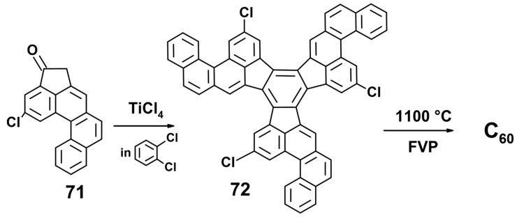 Scheme 21