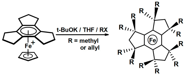 Scheme 12