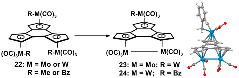 Figure 8