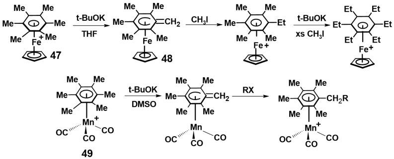 Scheme 11