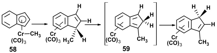 Scheme 17