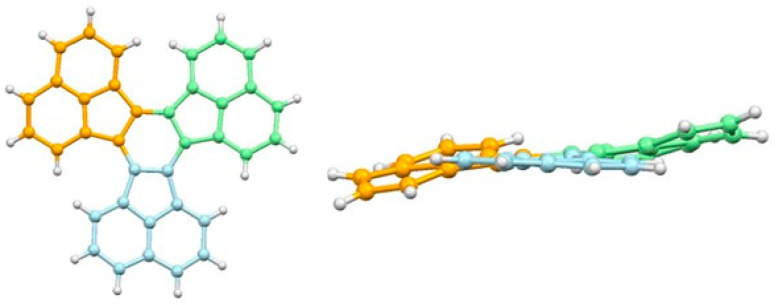 Figure 11