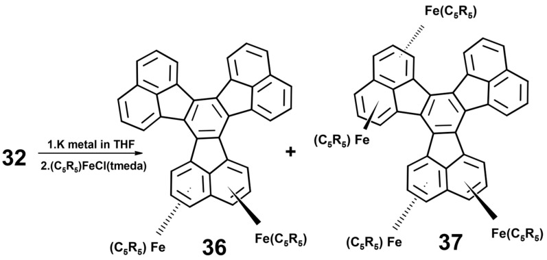 Scheme 8