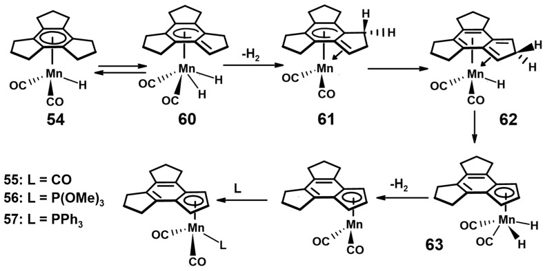 Scheme 18