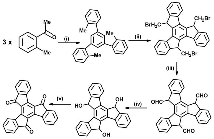 Scheme 26