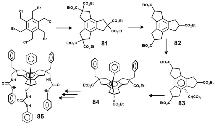 Scheme 25