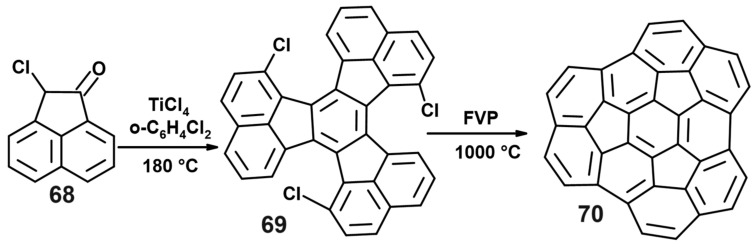 Scheme 20