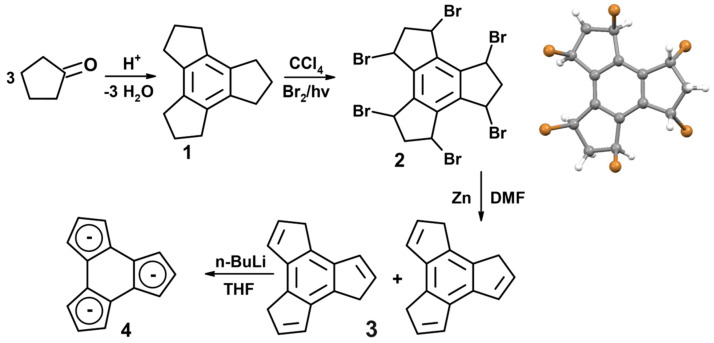 Scheme 1