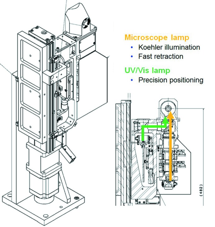 Figure 12