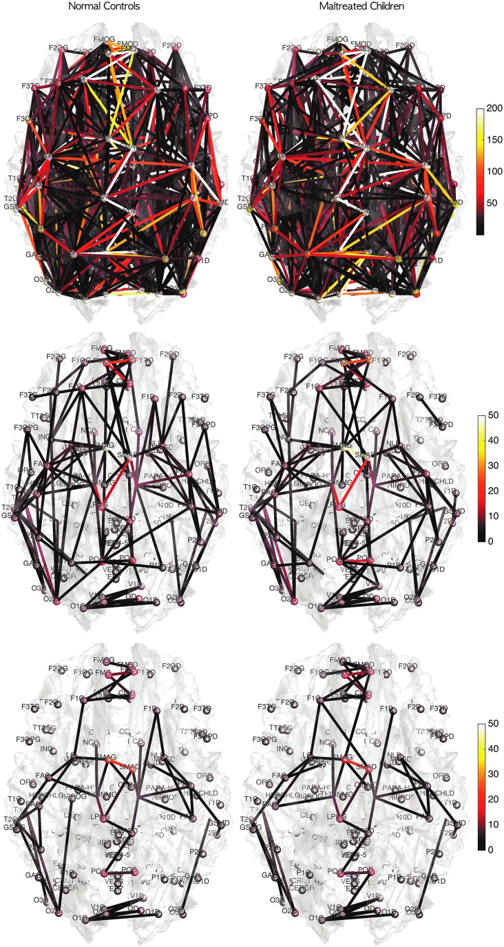 FIG. 6.