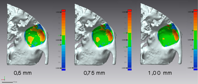 Figure 3.