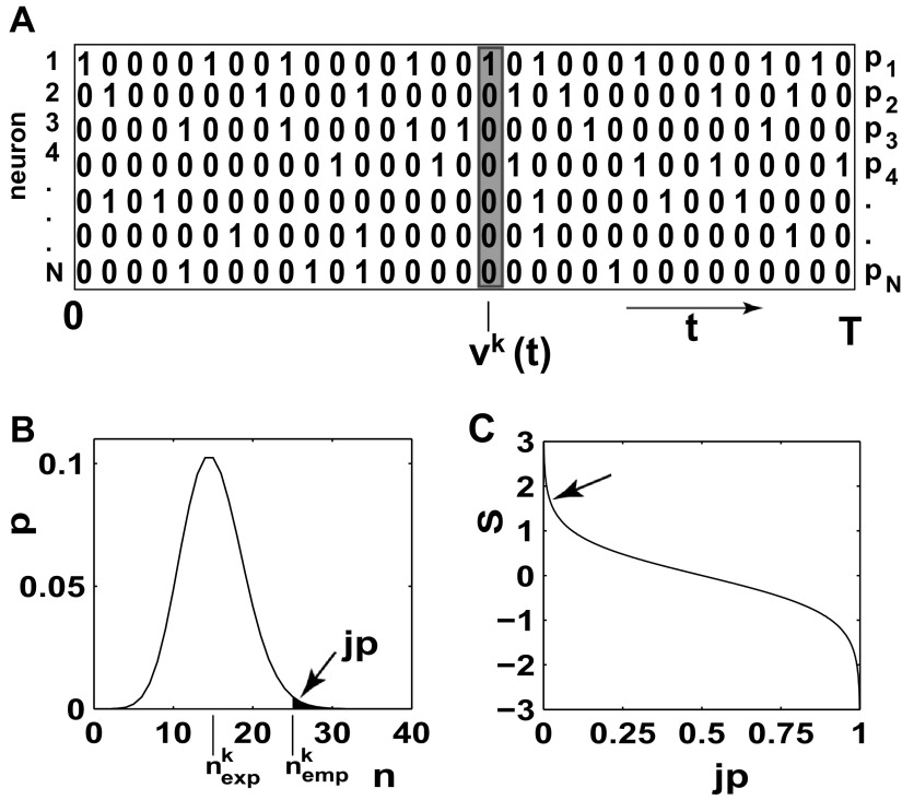 FIG. 1.