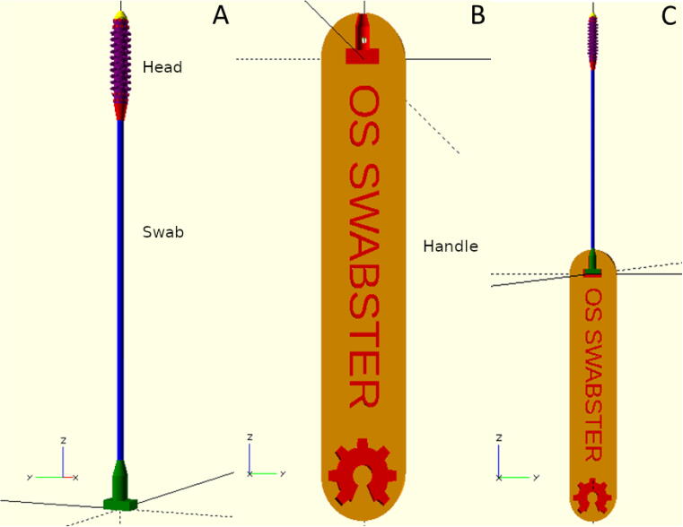 Fig. 3