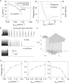 FIG. 6