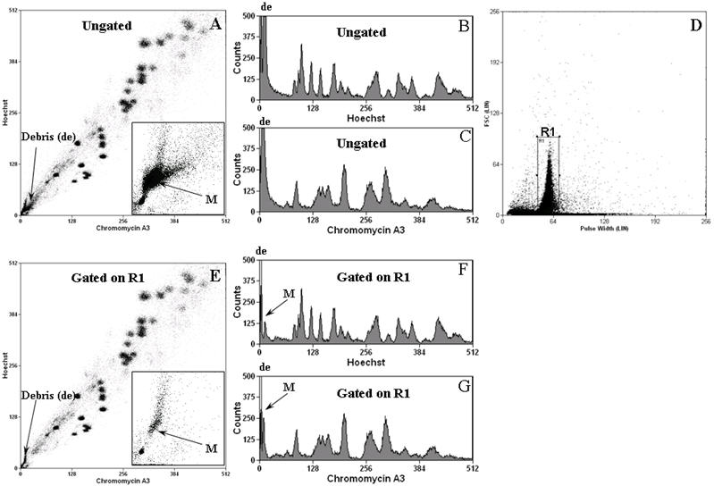 Fig.1