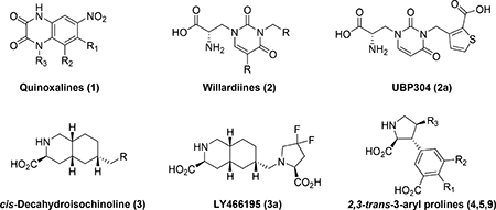 graphic file with name nihms-1579919-t0021.jpg