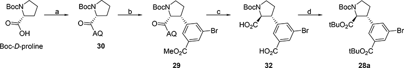 Scheme 6.