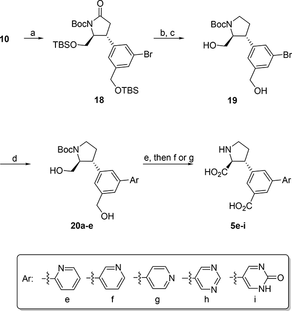 Scheme 3.