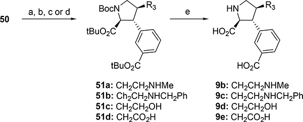 Scheme 14.