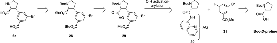 Scheme 5.