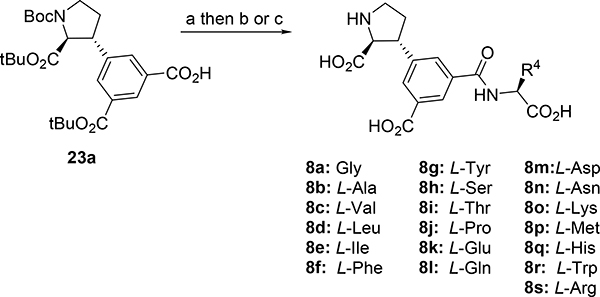 Scheme 12.