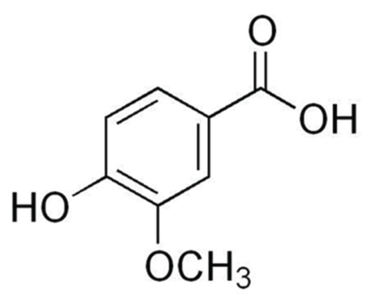 [Table/Fig-1]: