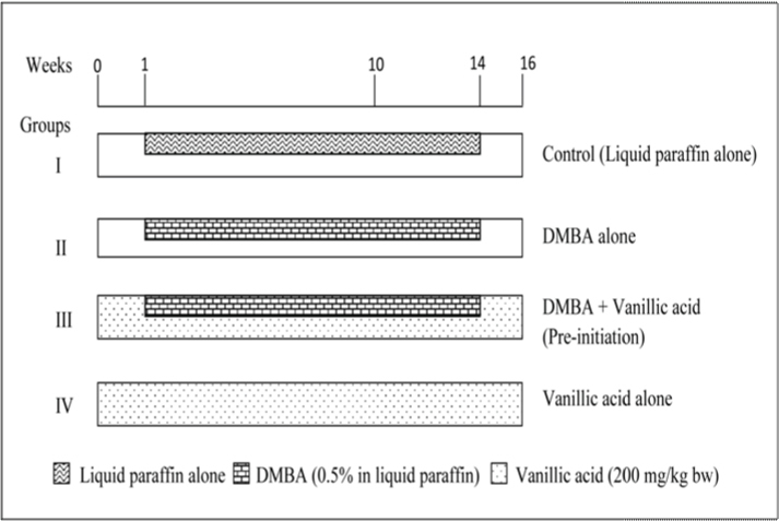 [Table/Fig-2]: