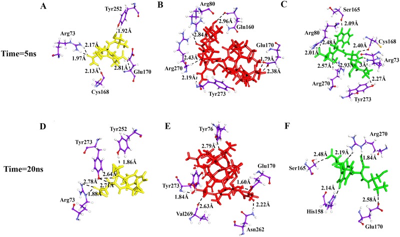 Fig 4