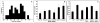 Supplementary Figure 2