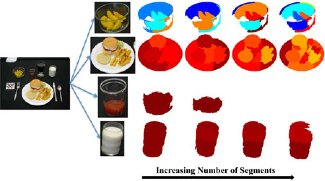 Fig. 4