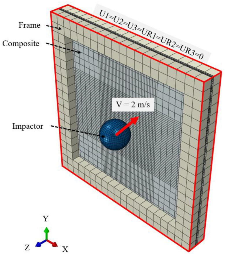 Figure 11