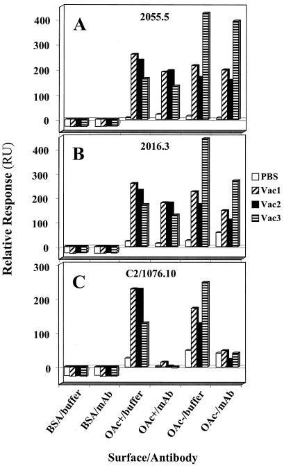 FIG. 6.