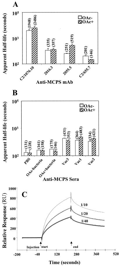 FIG. 5.