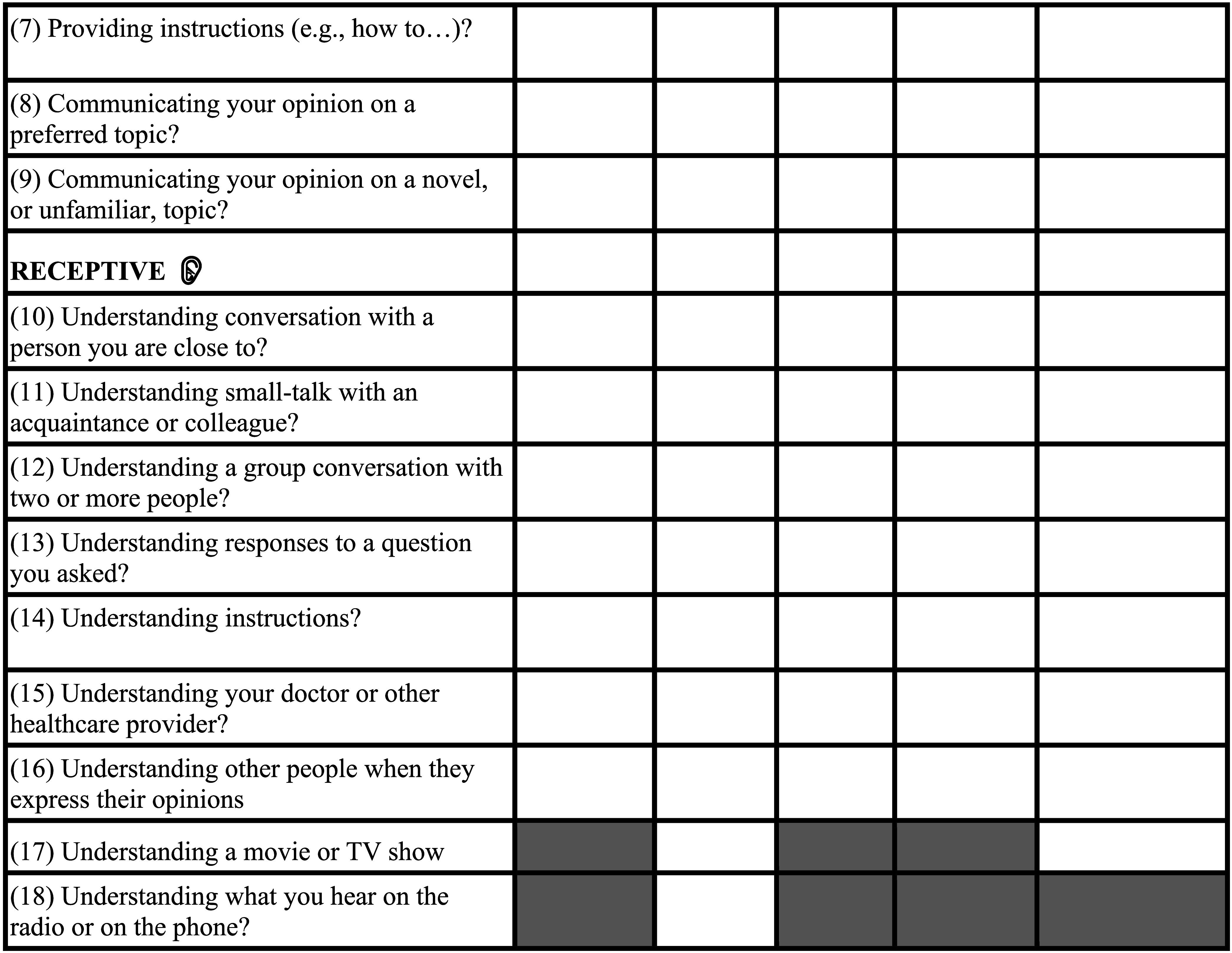 The image depicts the second page of the survey form.