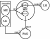 Fig. (2)