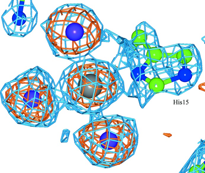 Figure 2