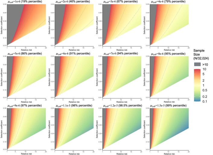 Extended Data Fig. 7