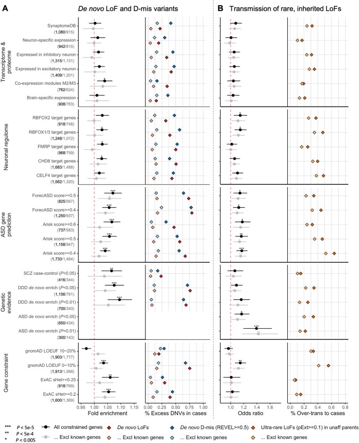 Extended Data Fig. 2