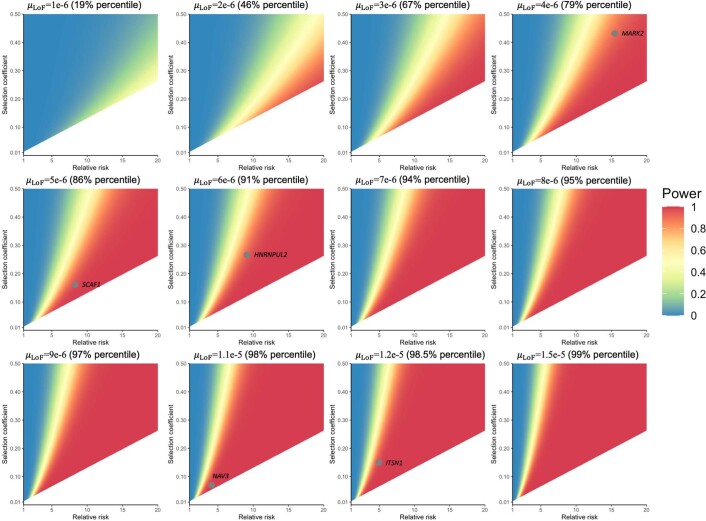 Extended Data Fig. 6