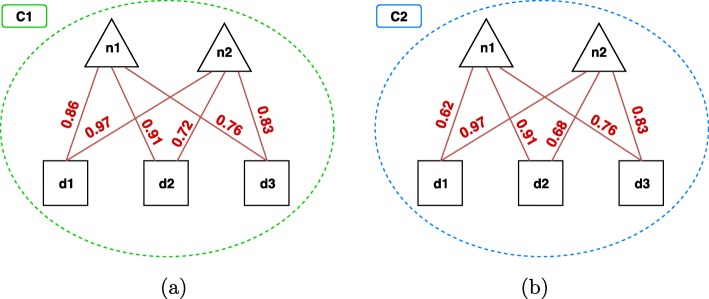 Fig. 7