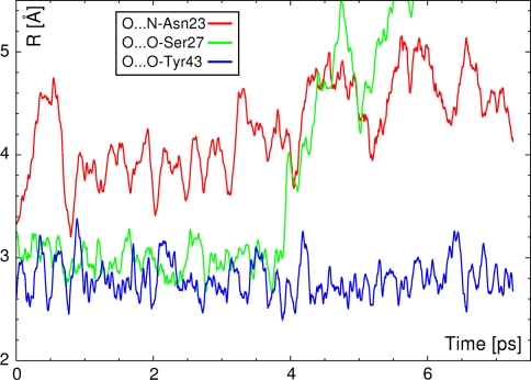 Fig. 10