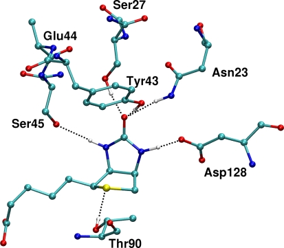 Fig. 2